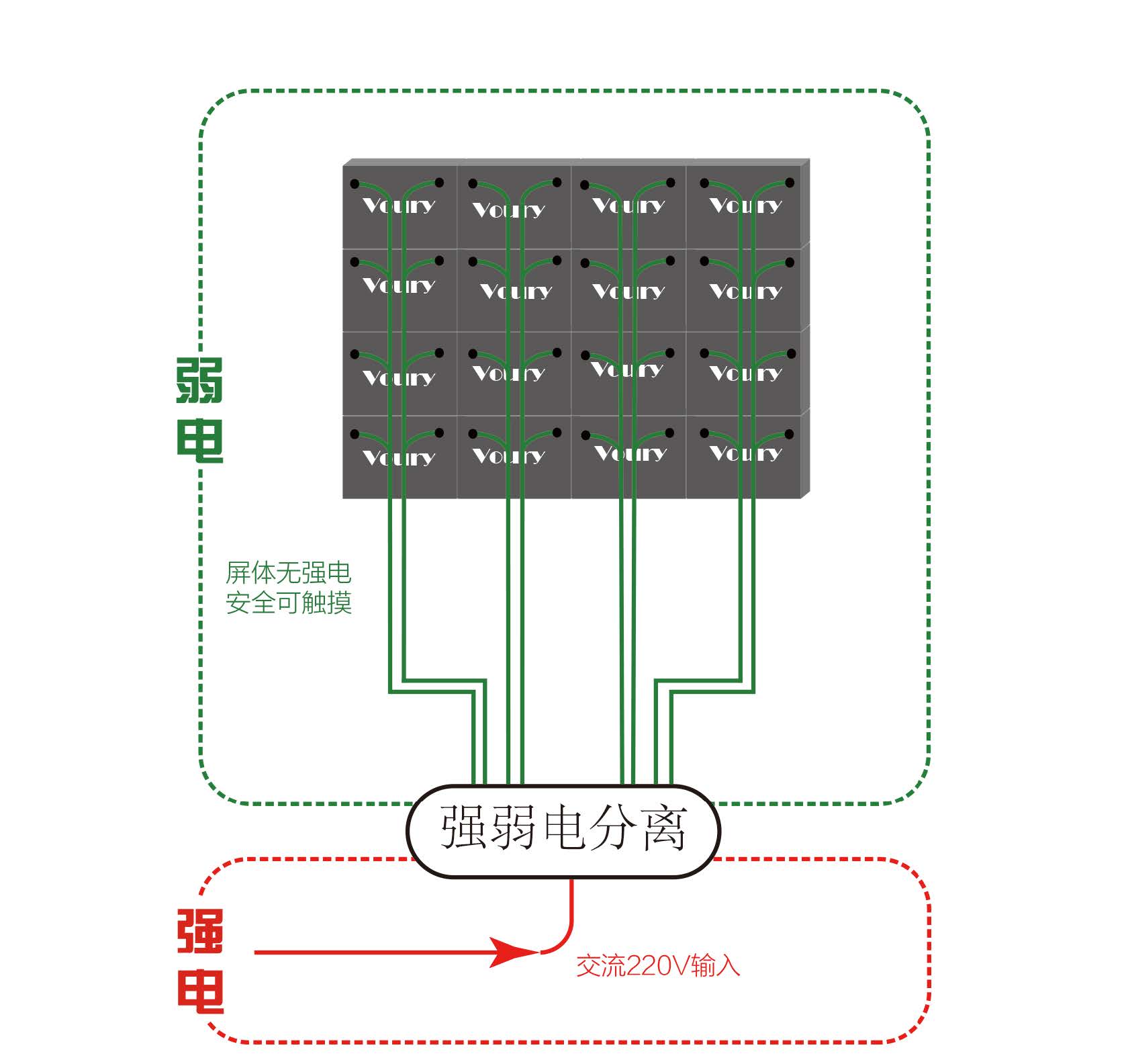 微间距黑水晶COB封装P1.8LED显示屏ZHV
